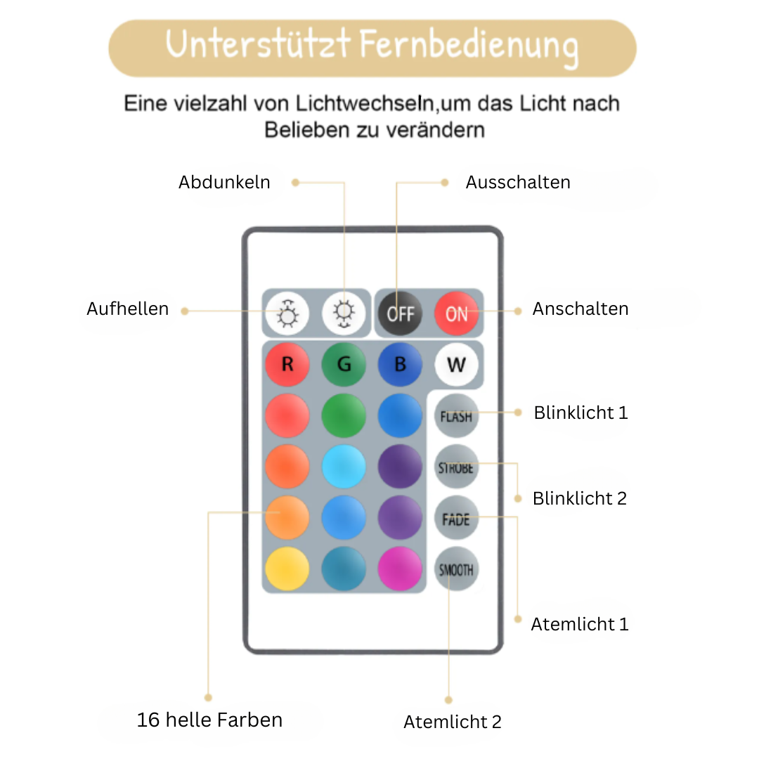 Rotierende Kristall Nordlicht Lampe - Traumraum